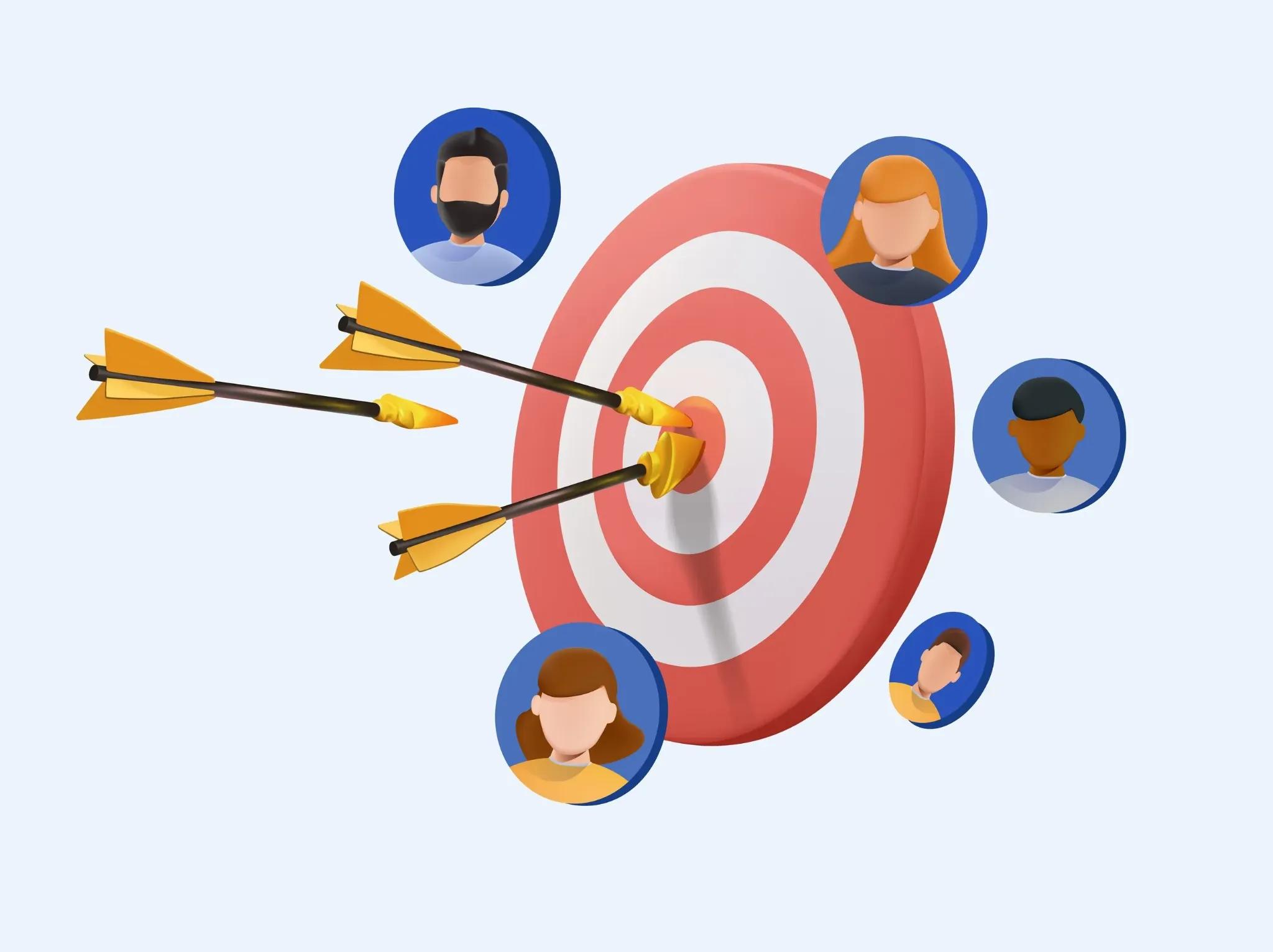 Target customer concept