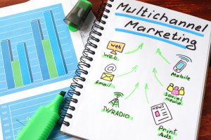 What is multichannel marketing