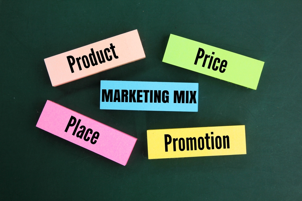 marketing mix